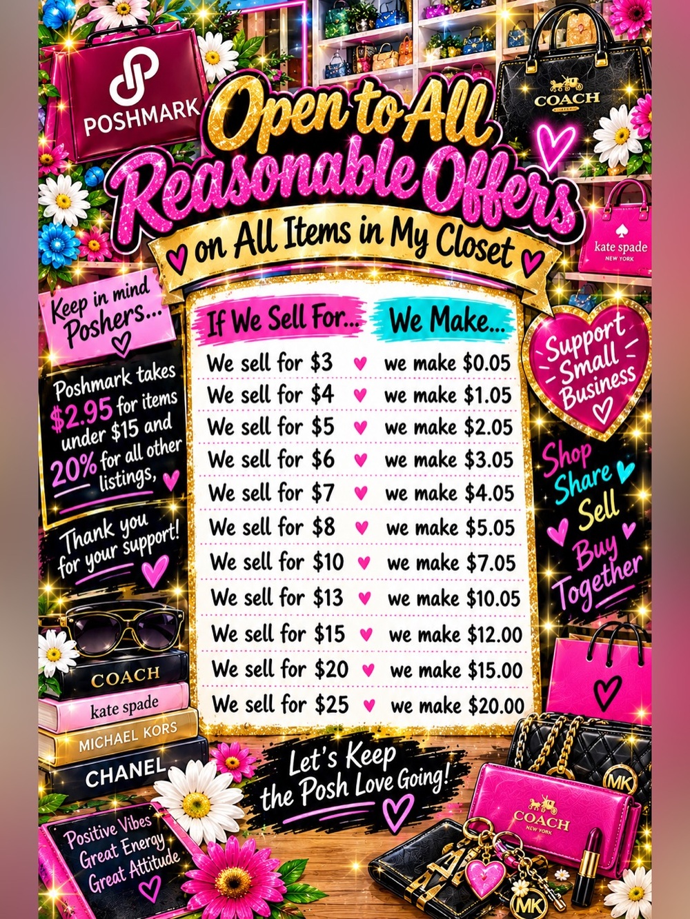 Open to all offers